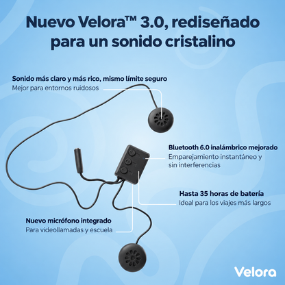 Los originales auriculares para niños